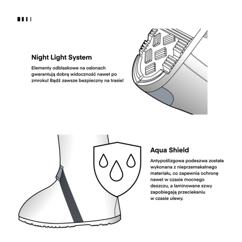 Osłona przeciwdeszczowa na buty REBELHORN THUNDER BLACK