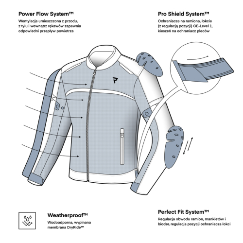 Kurtka motocyklowa REBELHORN ECHO BLACK/FLUO YELLOW