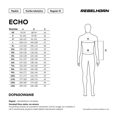 Kurtka motocyklowa REBELHORN ECHO BLACK/FLUO YELLOW