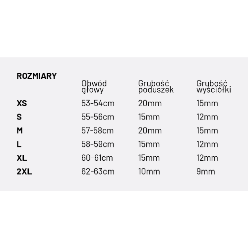 Kask Motocyklowy HJC C80 SEMI FLAT BLACK