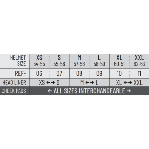 Kask Motocyklowy HJC F71 SOLID SEMI FLAT METALLIC BLUE