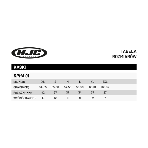 Kask Motocyklowy szczękowy HJC RPHA91 SOLID MATTE BLACK