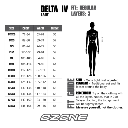 Kurtka motocyklowa damska OZONE DELTA IV LADY BLACK