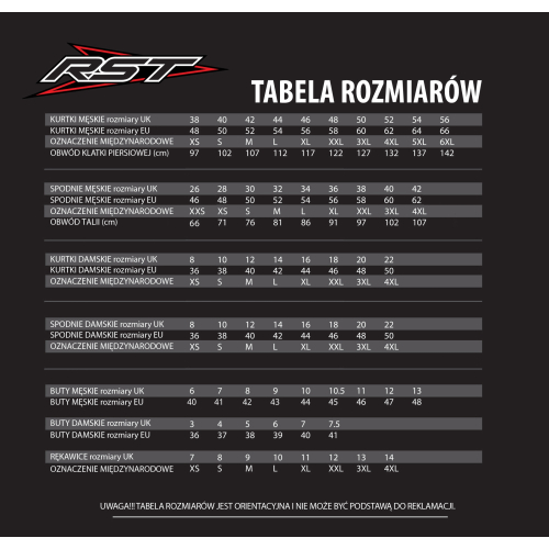 Kurtka motocyklowa RST Pro Series Adventure-X CE Black