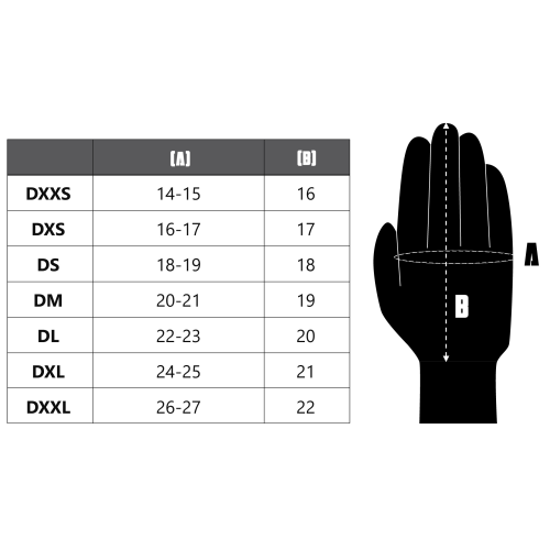 Rękawice motocyklowe damskie OZONE STICK CUSTOM II LADY BLACK