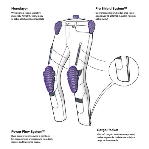 Spodnie motocyklowe jeans REBELHORN VANDAL WASHED BLUE MONOLAYER