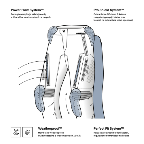 Spodnie motocyklowe REBELHORN HIKER IV BLACK